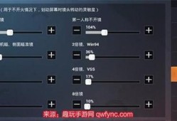 和平精英透视3元挂_和平精英台球外挂