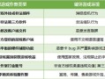 和平精英高科技_和平精英高科技规则