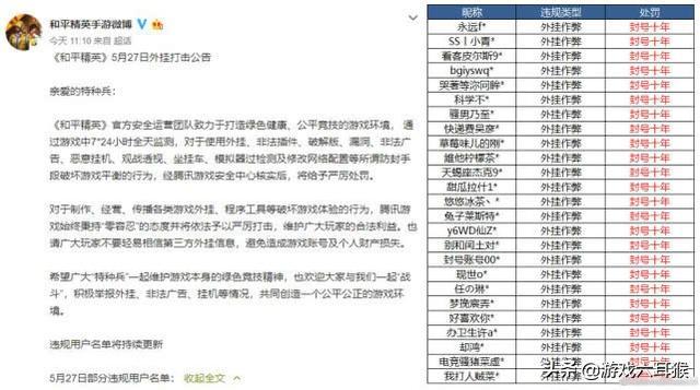 和平精英是什么样子_和平精英科技馆最初的样子  第1张