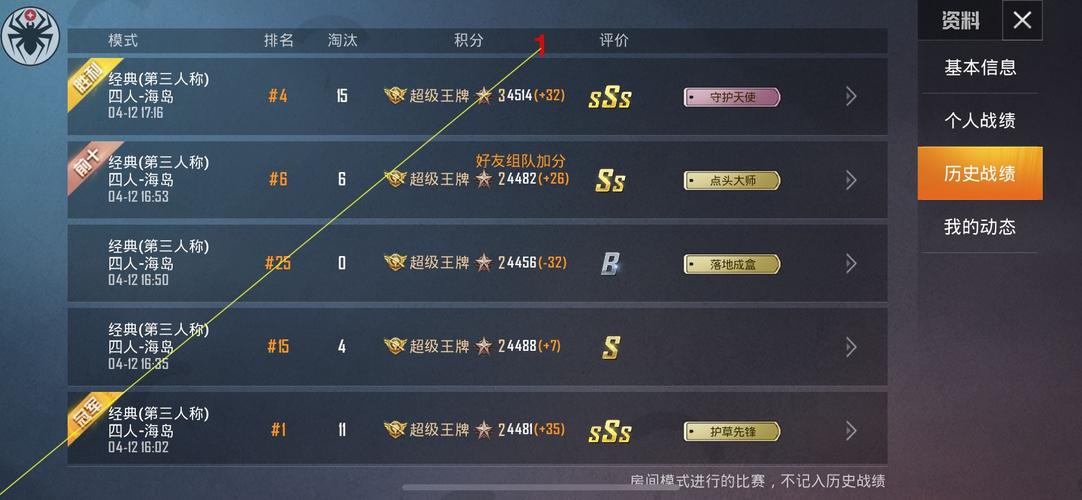 和平精英一小时多少流量_和平精英一小时外挂  第1张